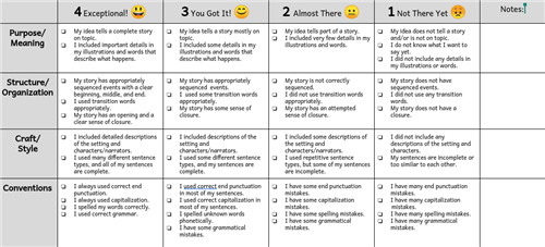 personal narrative 